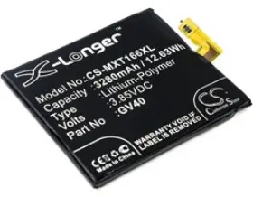 Bulbsandbatteries Gv40 Replacement For Motorola